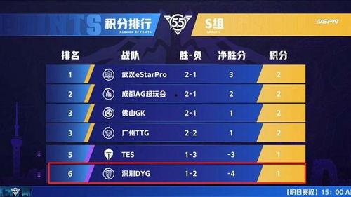 老王直播爆料视频,老王爆料视频深度解析  第1张